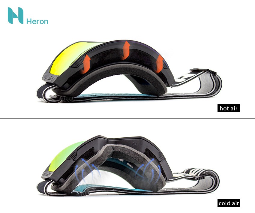 breathability breathability